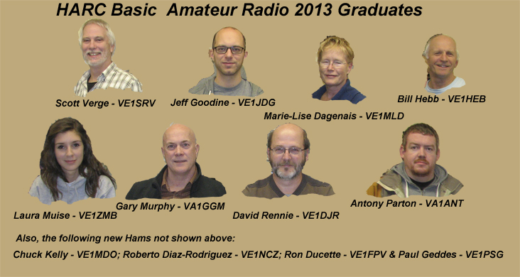 2013 Basic Class Graduates